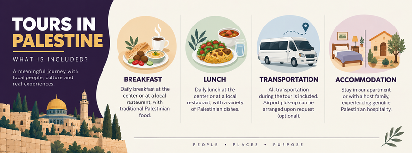 Tours in Palestine